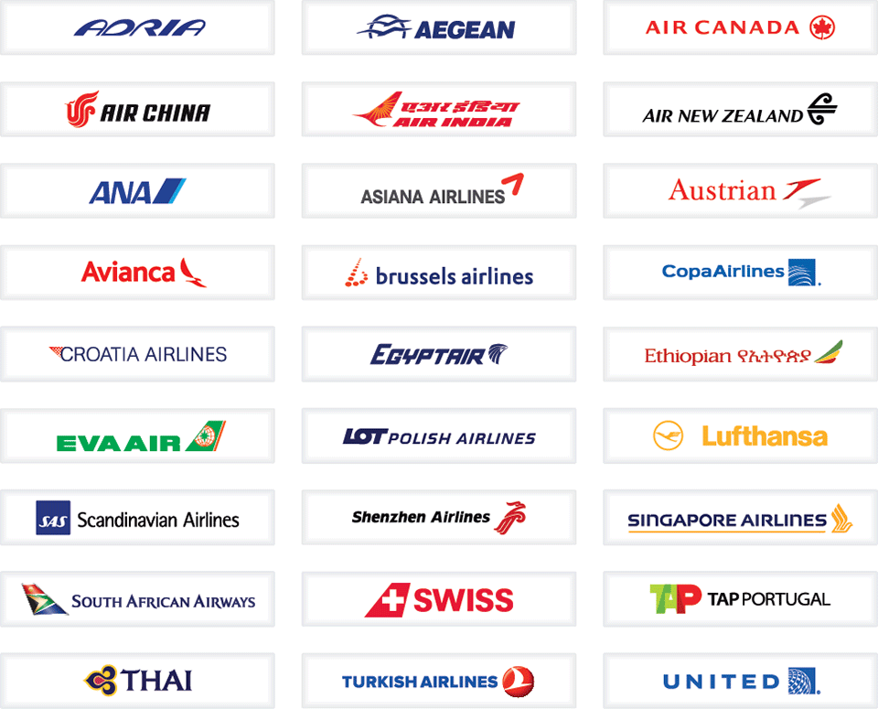 Lista de aerolíneas asociadas con TAP Air Portugal.